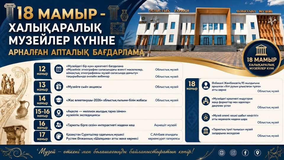 You are currently viewing 18 МАМЫР – ХАЛЫҚАРАЛЫҚ МУЗЕЙЛЕР КҮНІ!